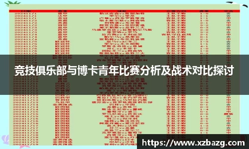 竞技俱乐部与博卡青年比赛分析及战术对比探讨